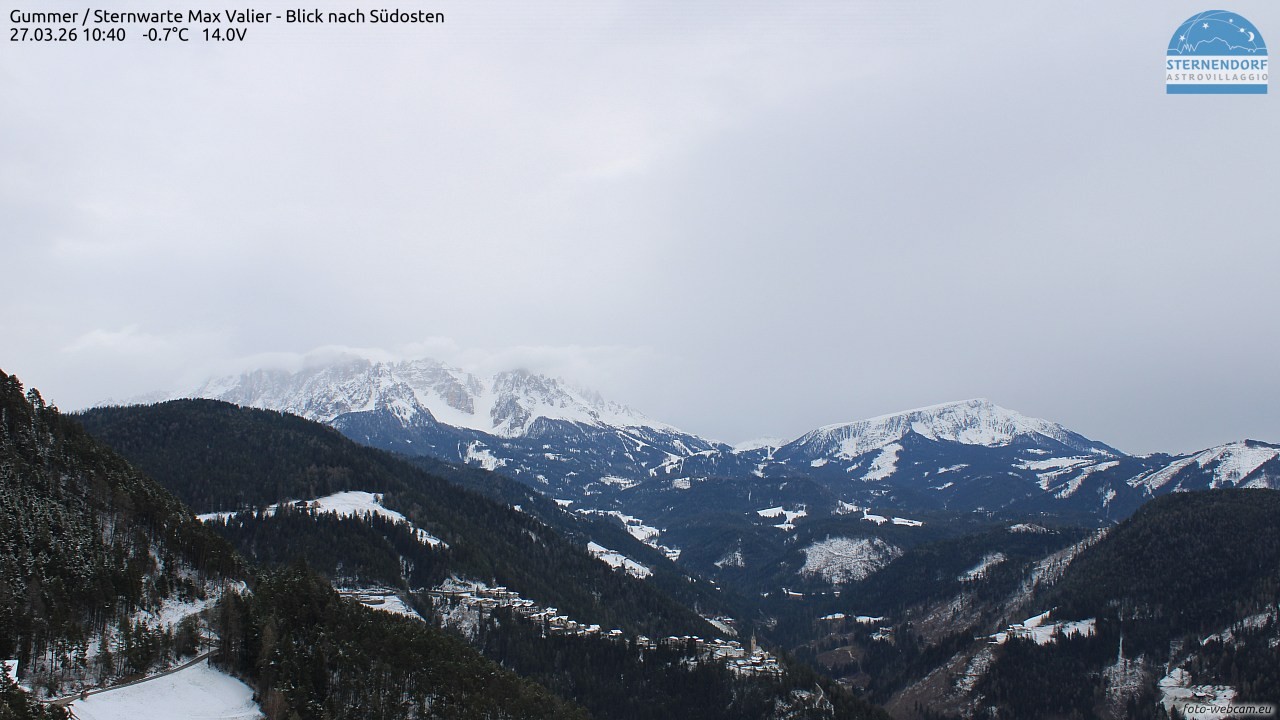 Archived image Webcam Gummer - View to Southeast