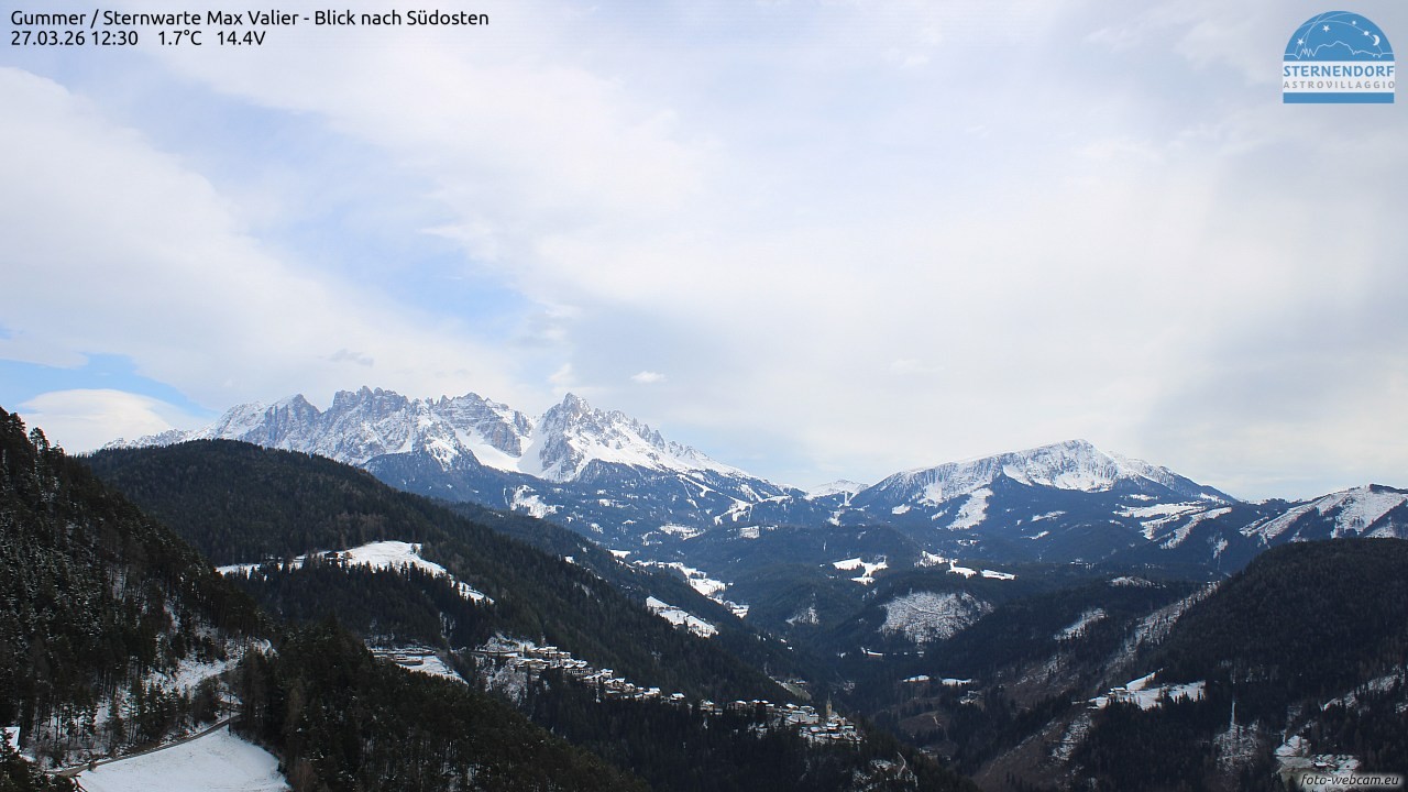 Archived image Webcam Gummer - View to Southeast