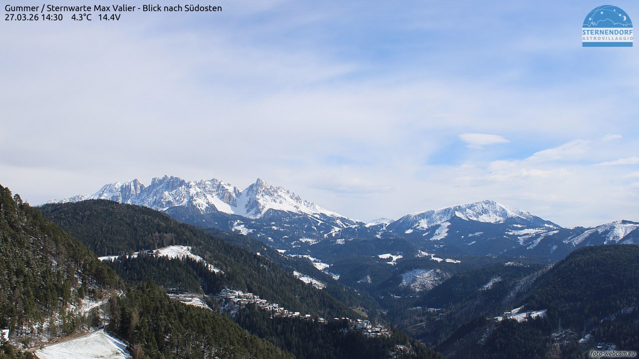 Archived image Webcam Gummer - View to Southeast