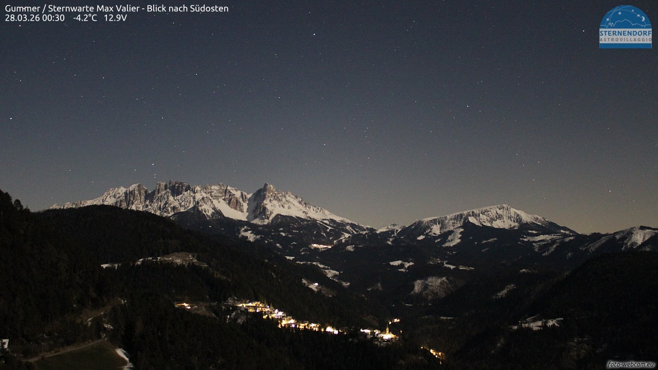 Archived image Webcam Gummer - View to Southeast