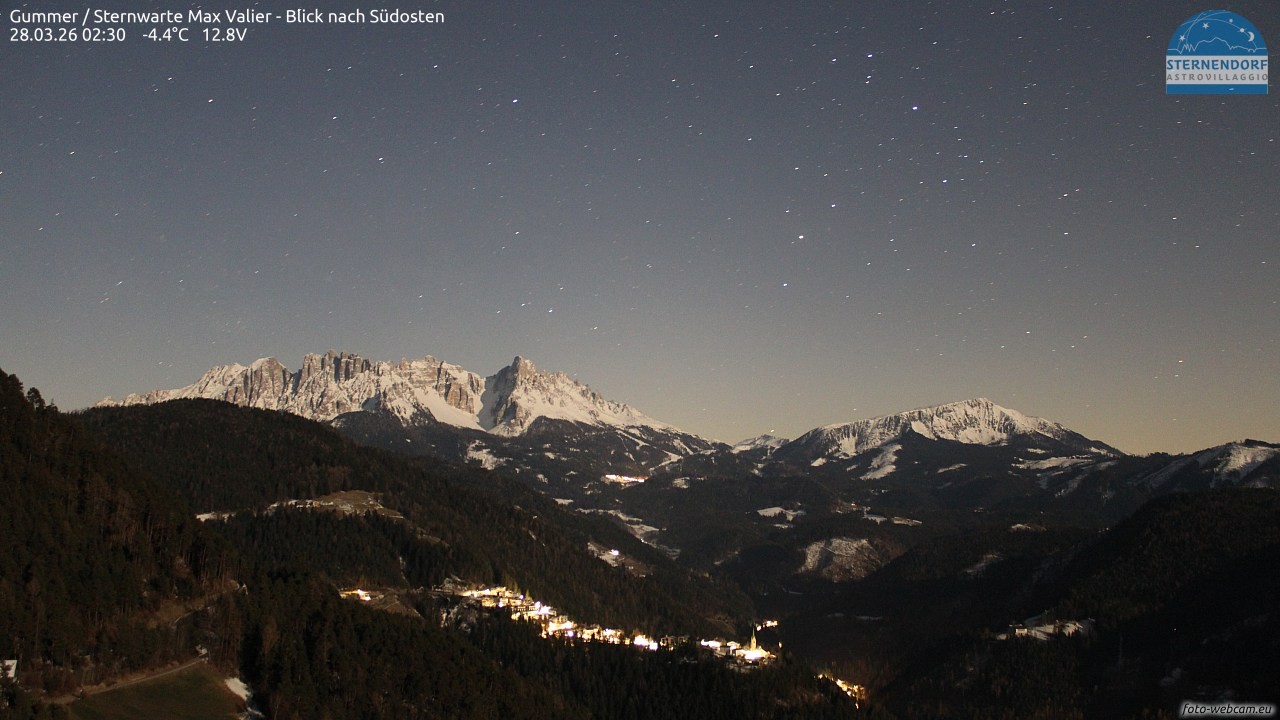 Archived image Webcam Gummer - View to Southeast