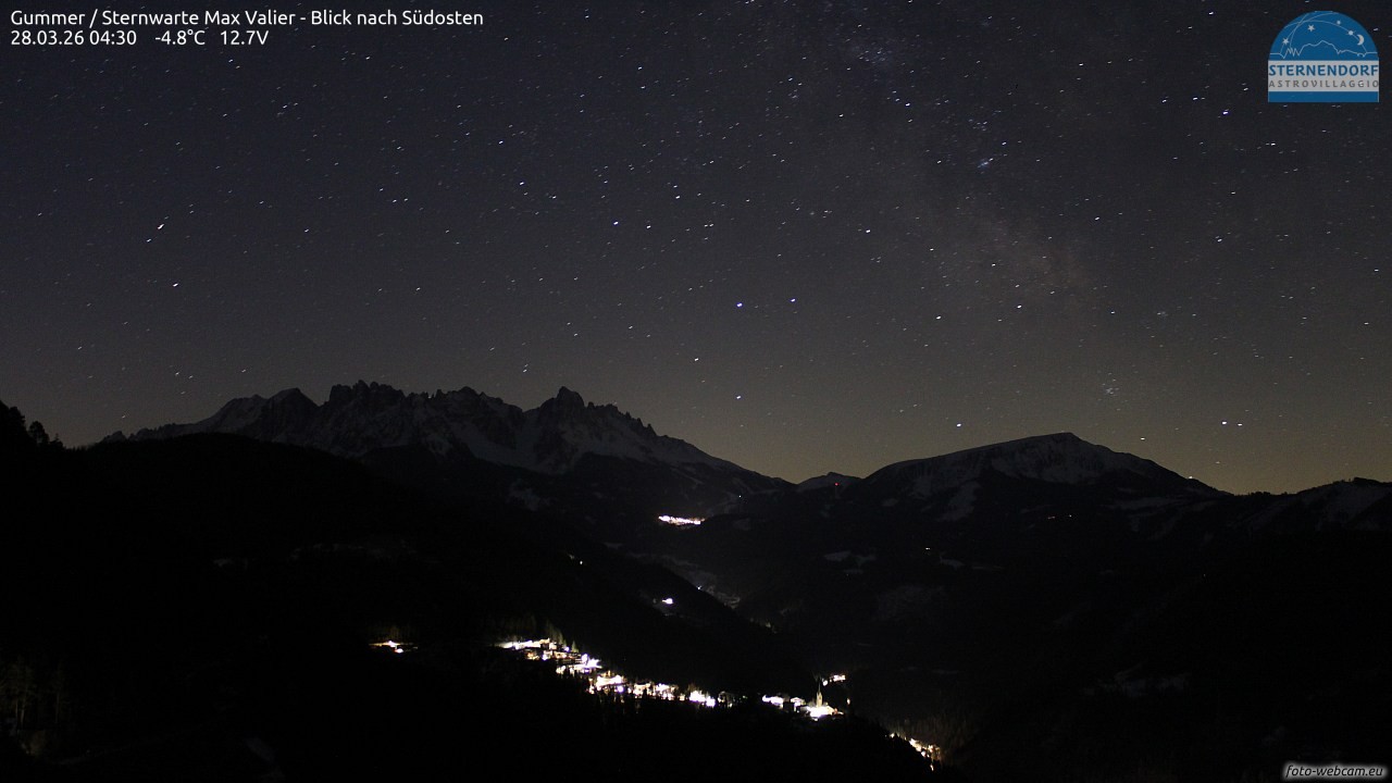 Archived image Webcam Gummer - View to Southeast