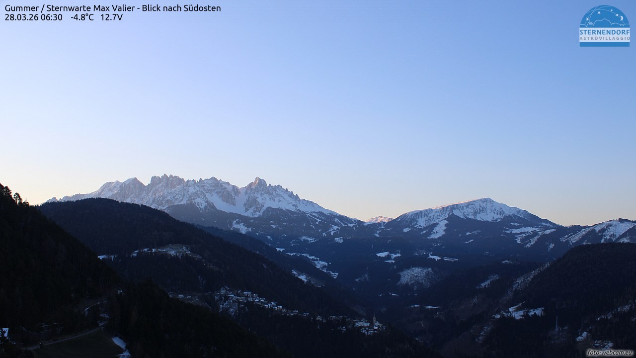 Archived image Webcam Gummer - View to Southeast