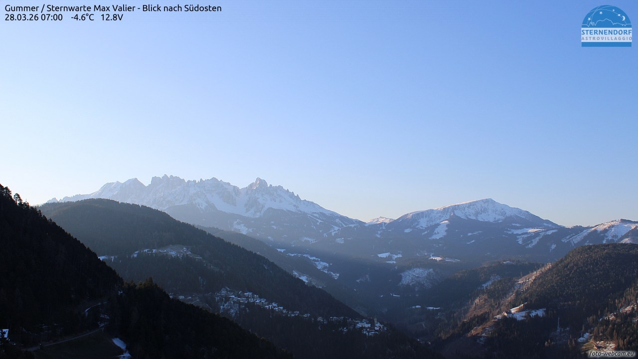 Archived image Webcam Gummer - View to Southeast