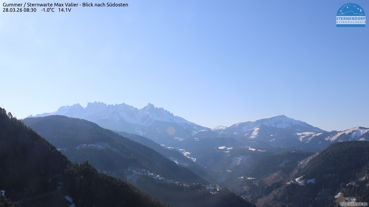 Archived image Webcam Gummer - View to Southeast