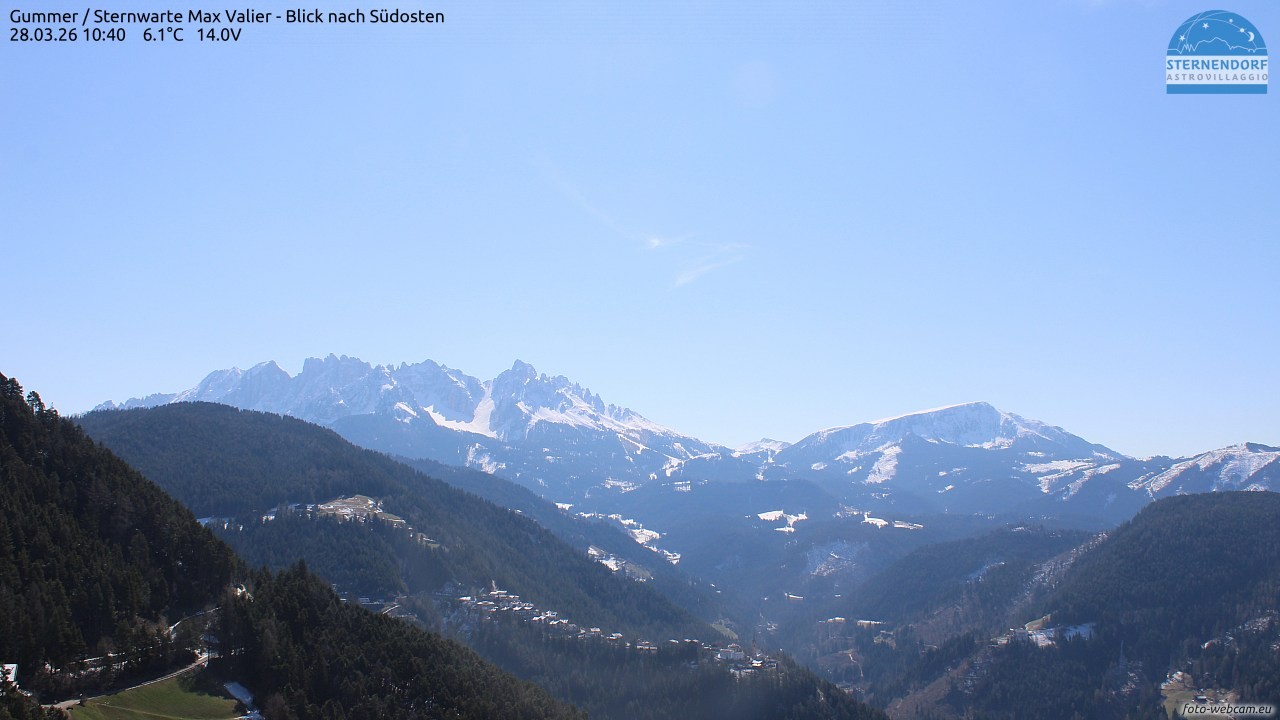 Archived image Webcam Gummer - View to Southeast