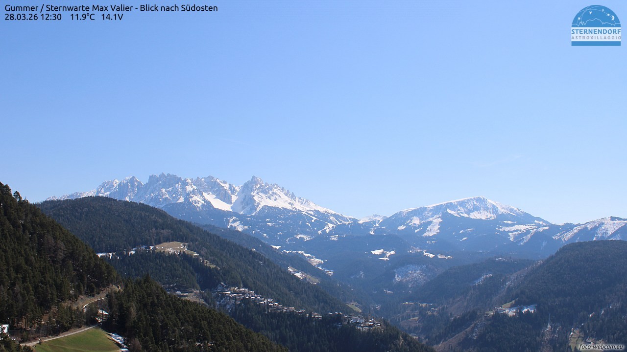 Archived image Webcam Gummer - View to Southeast