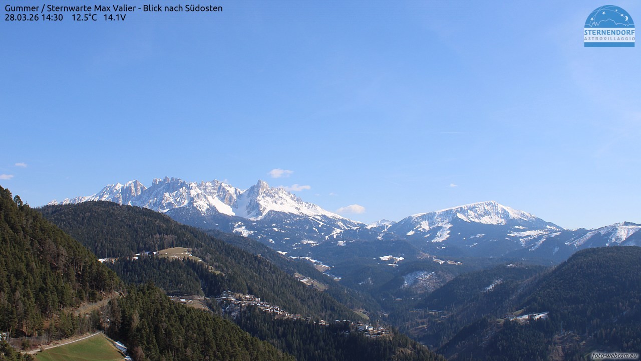 Archived image Webcam Gummer - View to Southeast