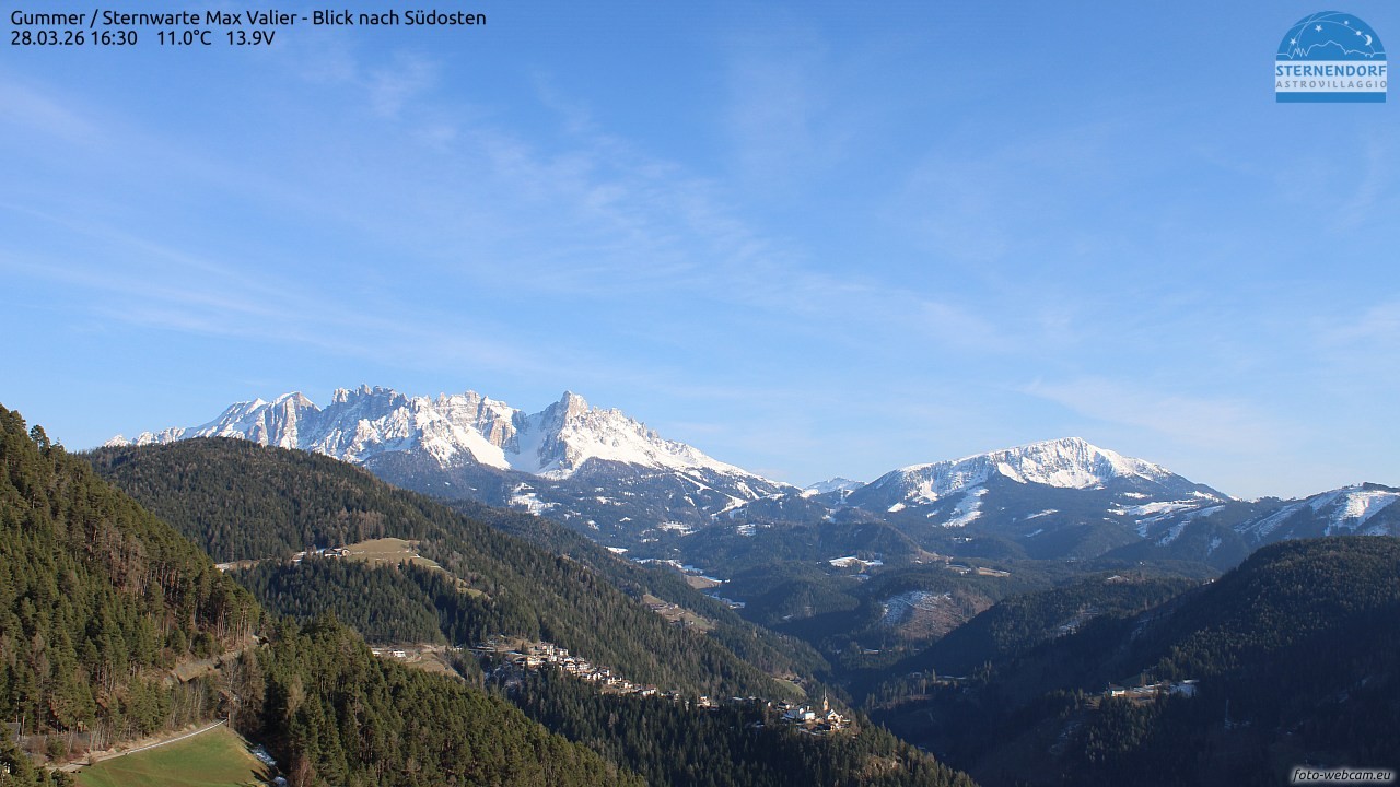 Archived image Webcam Gummer - View to Southeast