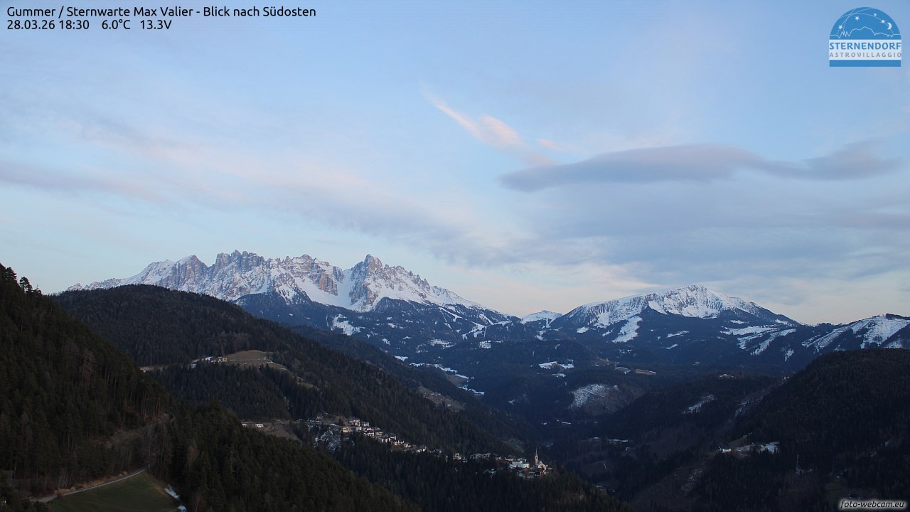 Archived image Webcam Gummer - View to Southeast