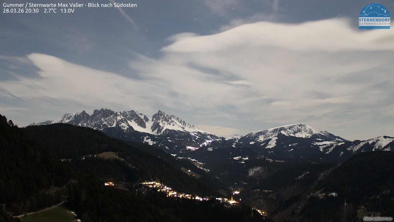 Archived image Webcam Gummer - View to Southeast