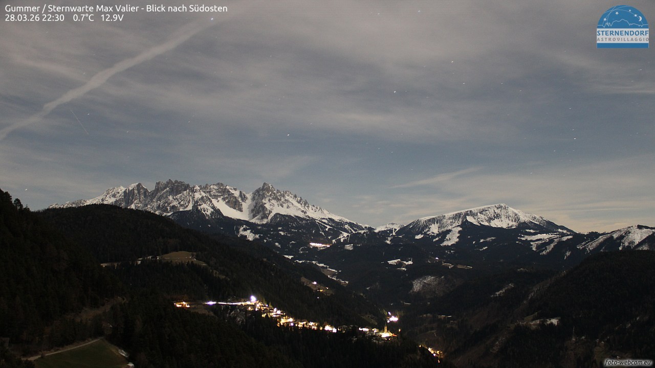 Archived image Webcam Gummer - View to Southeast