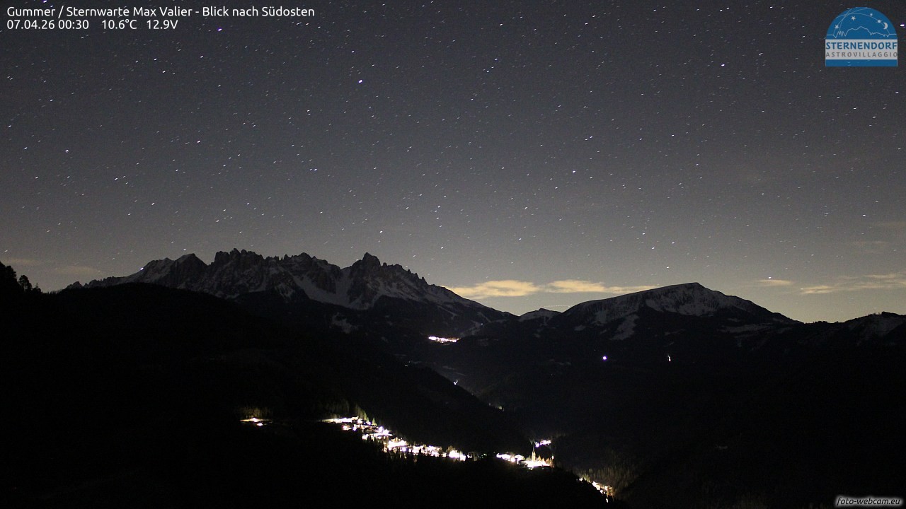 Archived image Webcam Gummer - View to Southeast