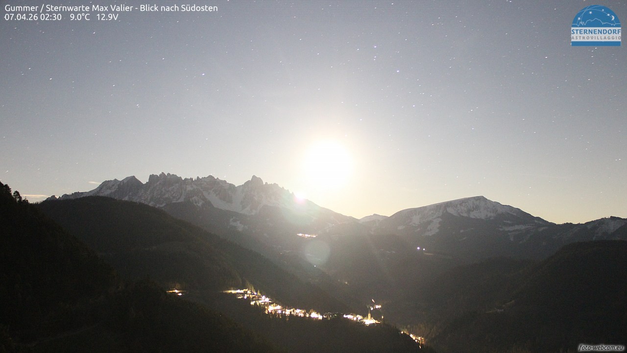 Archived image Webcam Gummer - View to Southeast