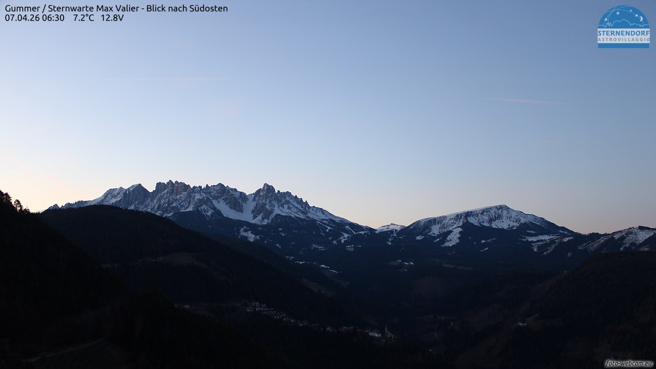 Archived image Webcam Gummer - View to Southeast