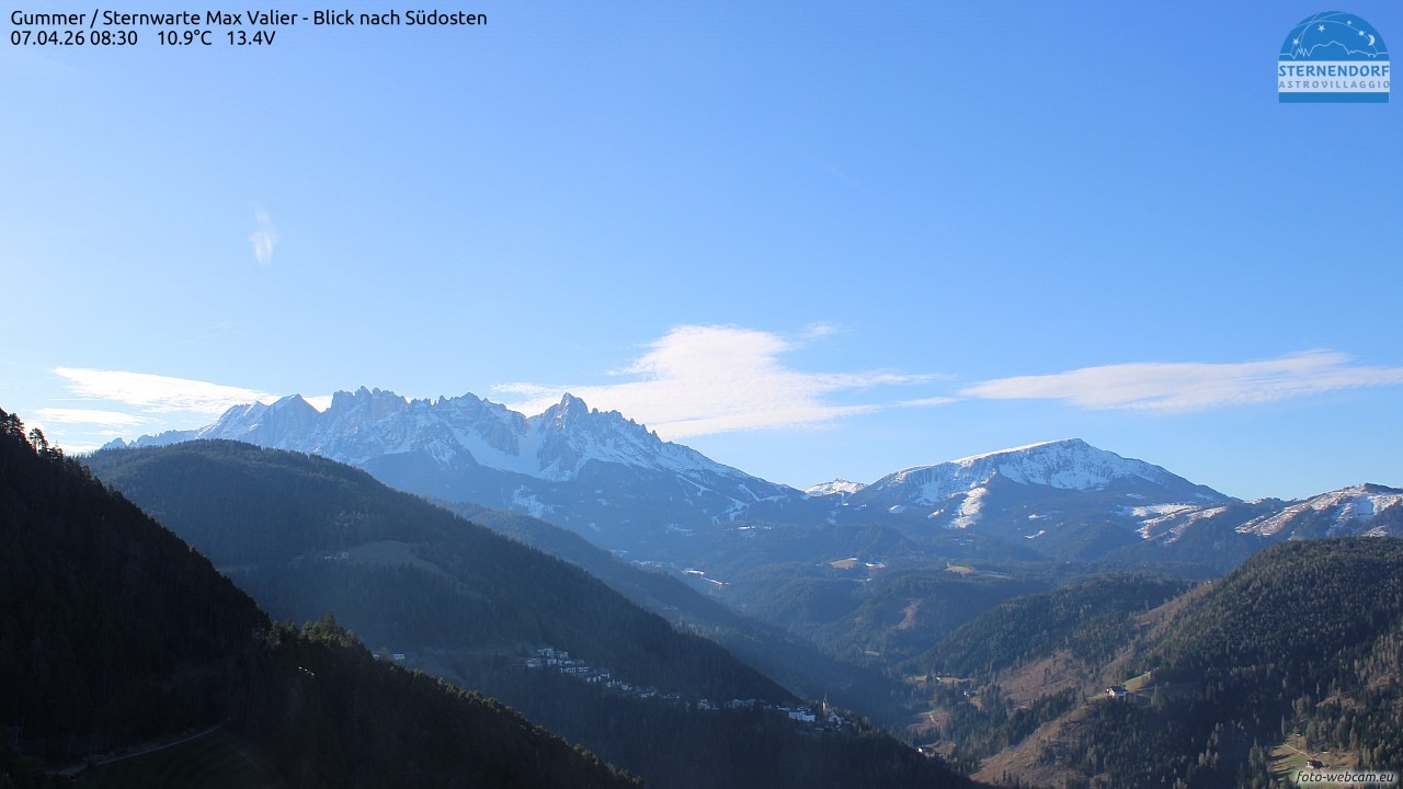 Archived image Webcam Gummer - View to Southeast