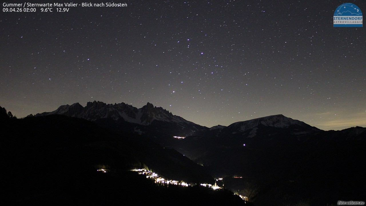 Archived image Webcam Gummer - View to Southeast