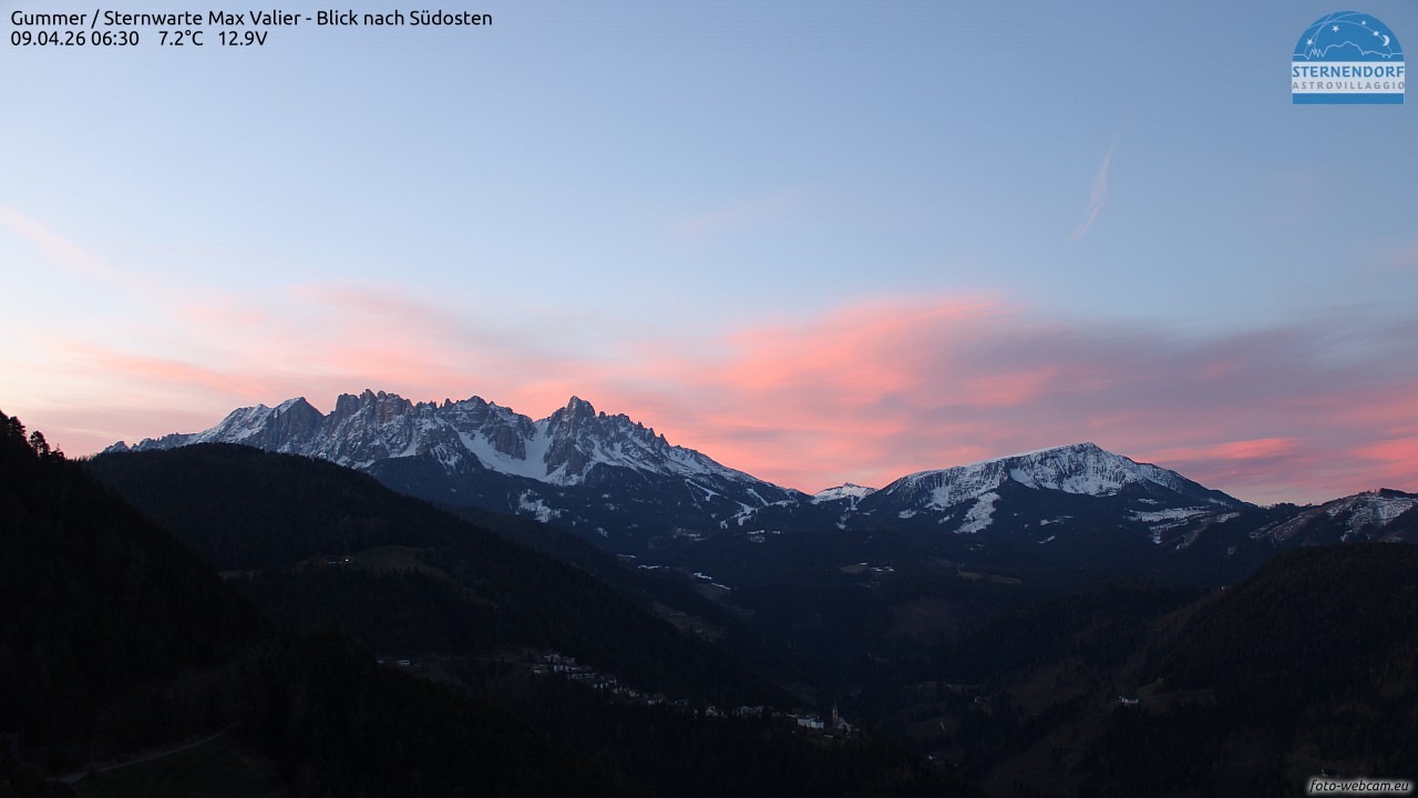 Archived image Webcam Gummer - View to Southeast