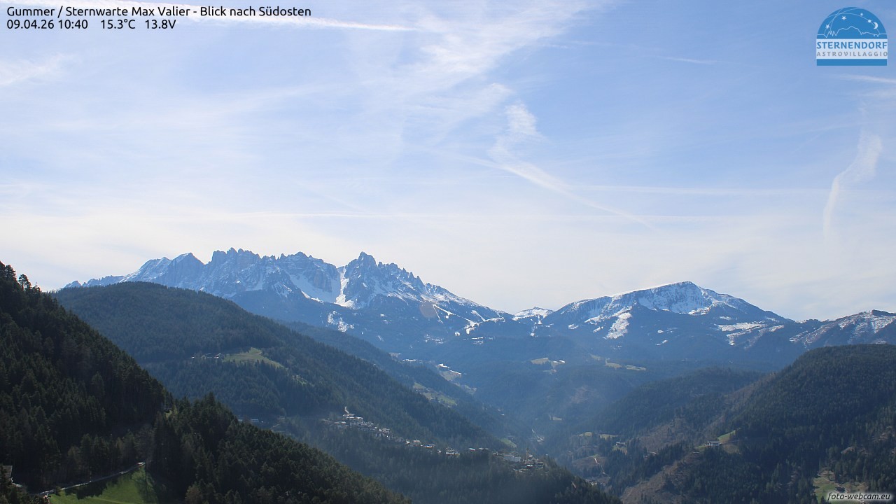 Archived image Webcam Gummer - View to Southeast