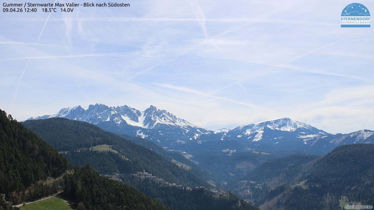 Archived image Webcam Gummer - View to Southeast