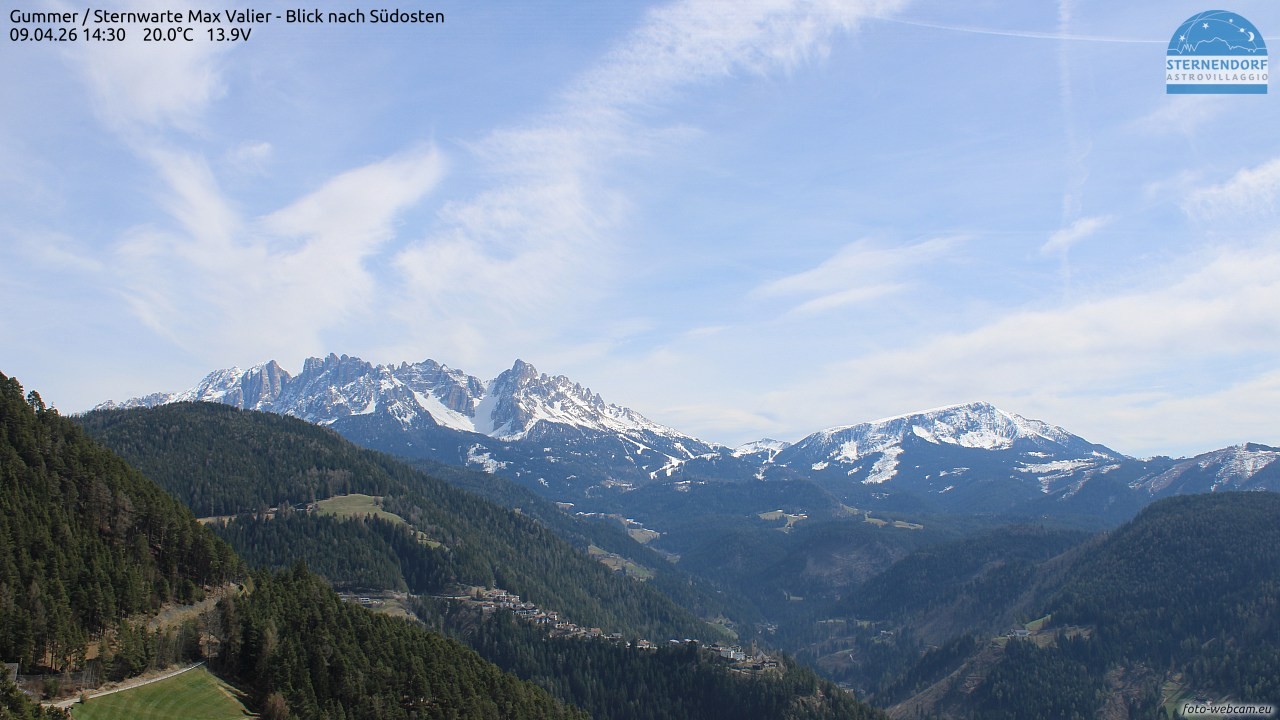 Archived image Webcam Gummer - View to Southeast