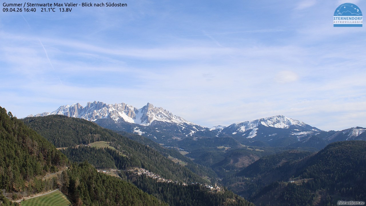 Archived image Webcam Gummer - View to Southeast