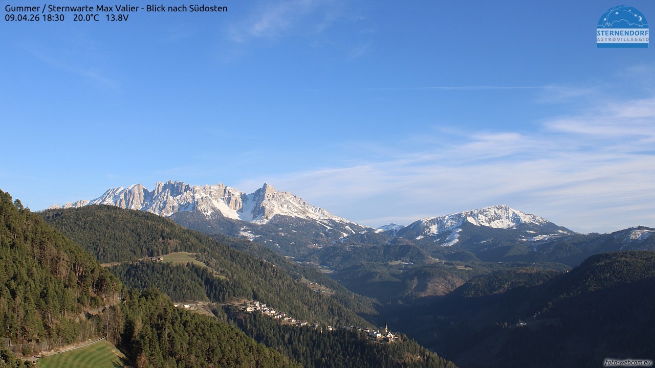 Archived image Webcam Gummer - View to Southeast