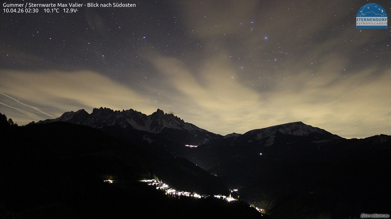 Archived image Webcam Gummer - View to Southeast