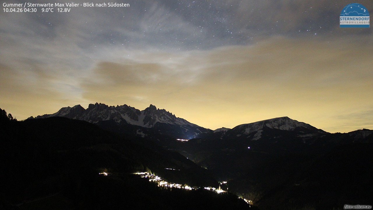 Archived image Webcam Gummer - View to Southeast