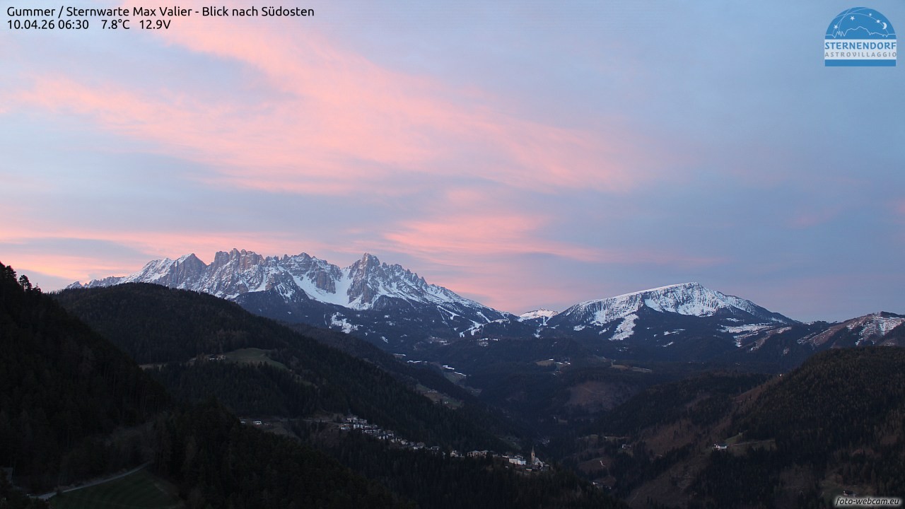 Archived image Webcam Gummer - View to Southeast