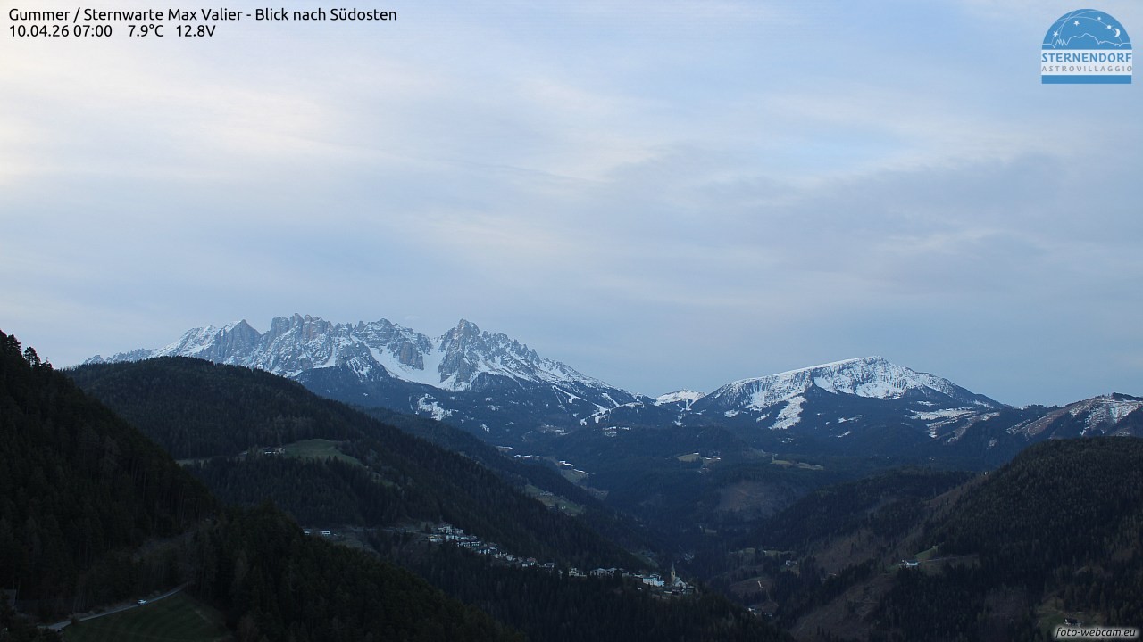 Archived image Webcam Gummer - View to Southeast