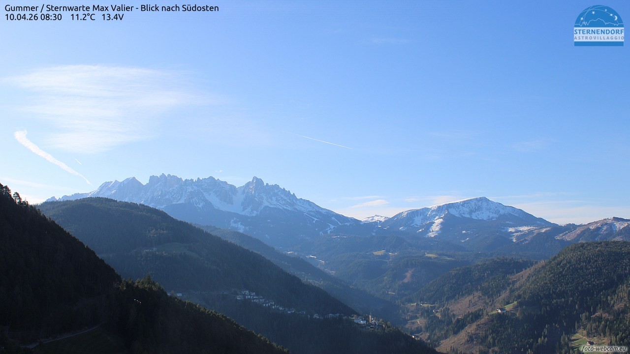 Archived image Webcam Gummer - View to Southeast