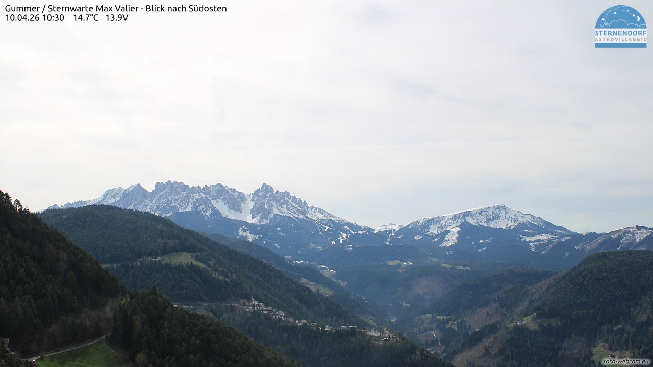 Archived image Webcam Gummer - View to Southeast