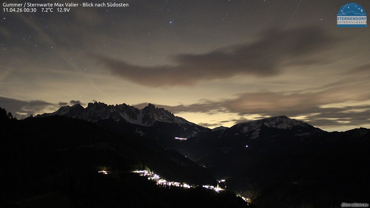 Archived image Webcam Gummer - View to Southeast