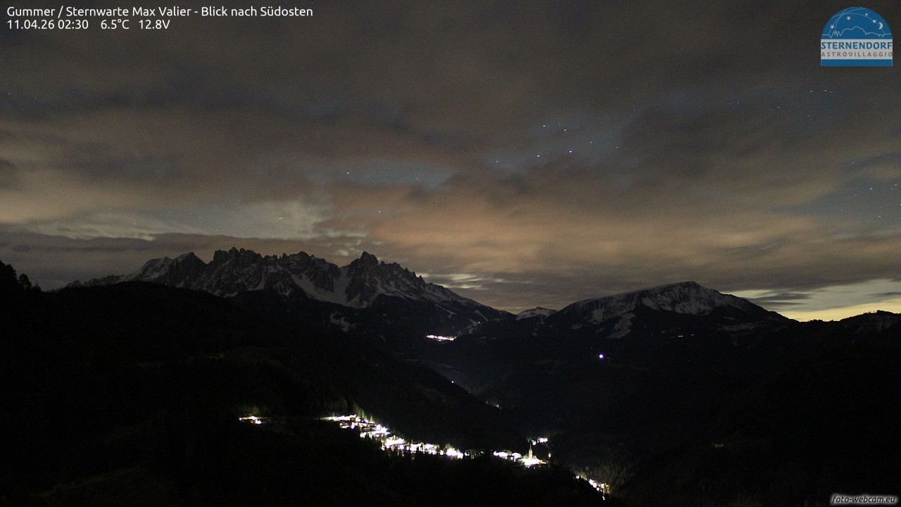 Archived image Webcam Gummer - View to Southeast