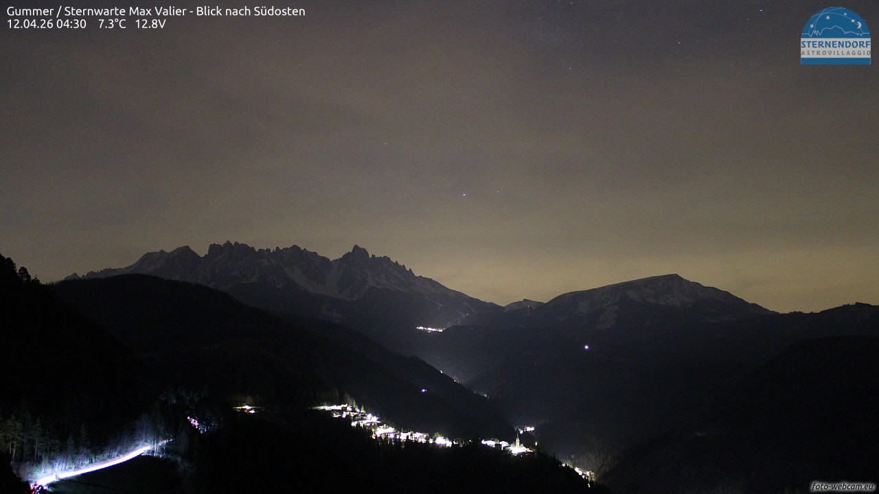 Archived image Webcam Gummer - View to Southeast