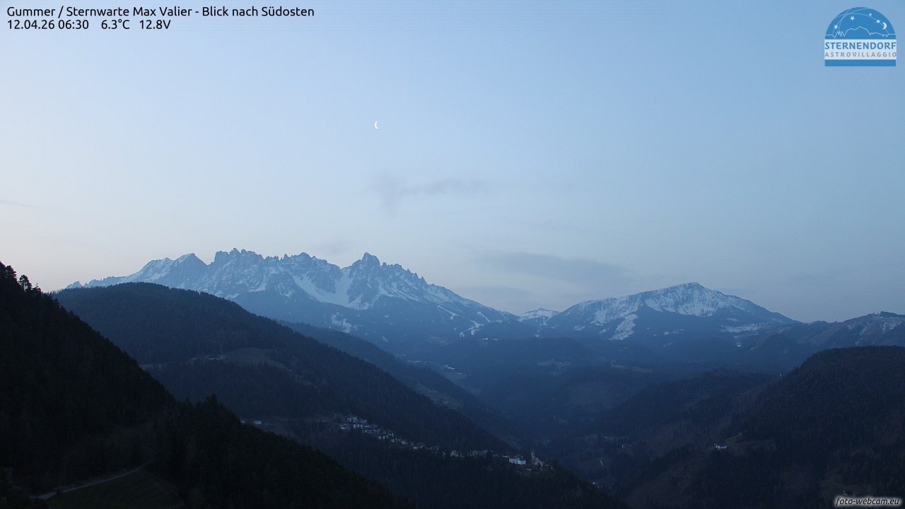 Archived image Webcam Gummer - View to Southeast