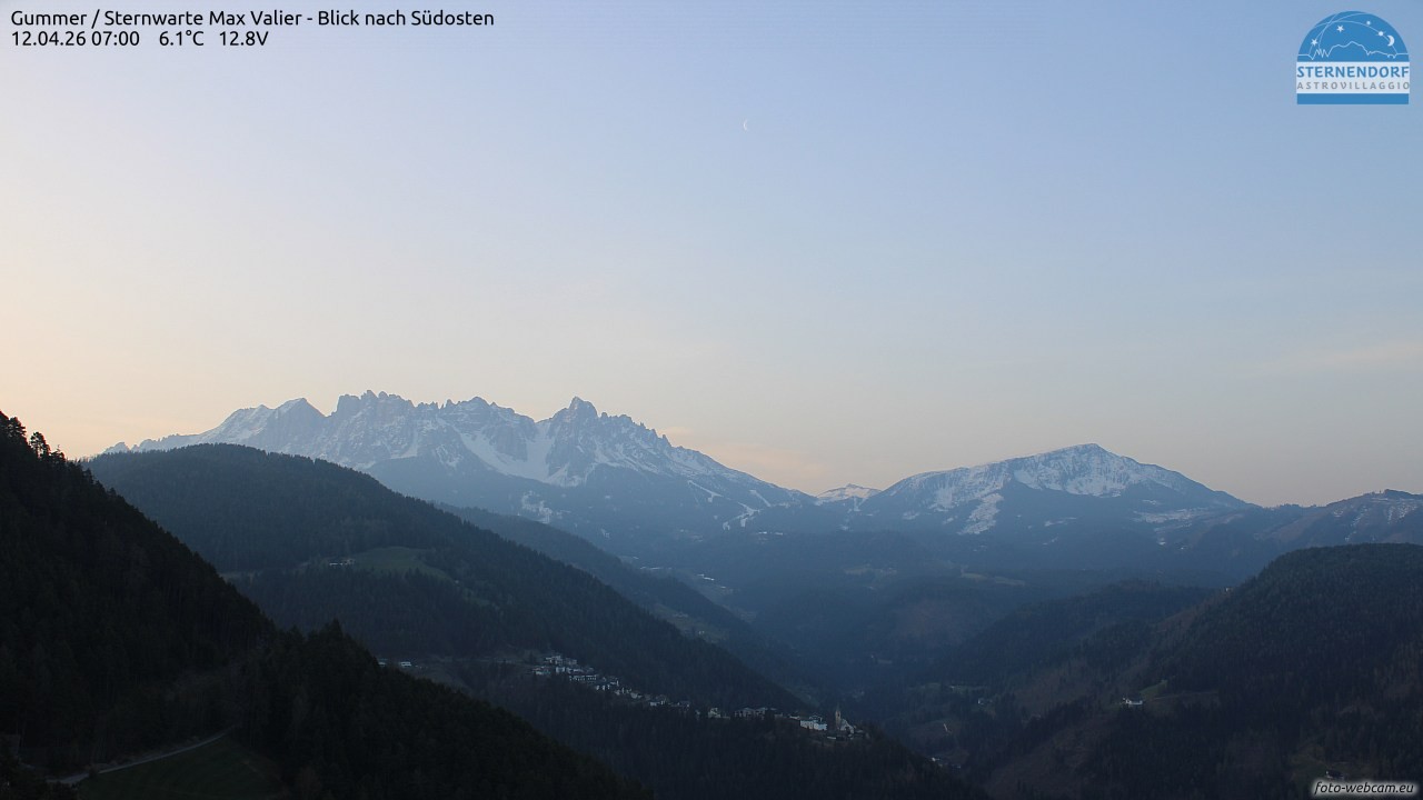 Archived image Webcam Gummer - View to Southeast