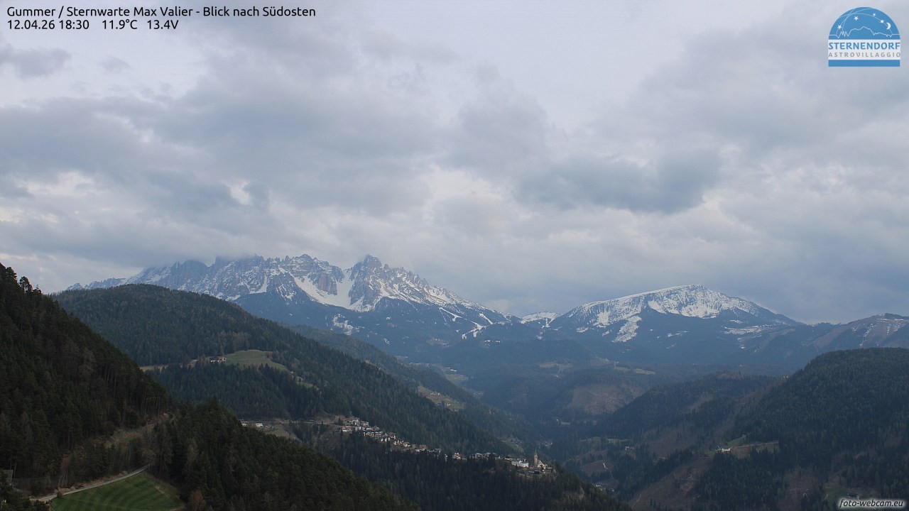 Archived image Webcam Gummer - View to Southeast