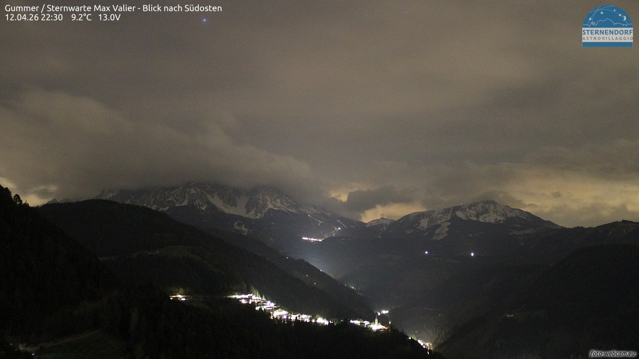 Archived image Webcam Gummer - View to Southeast