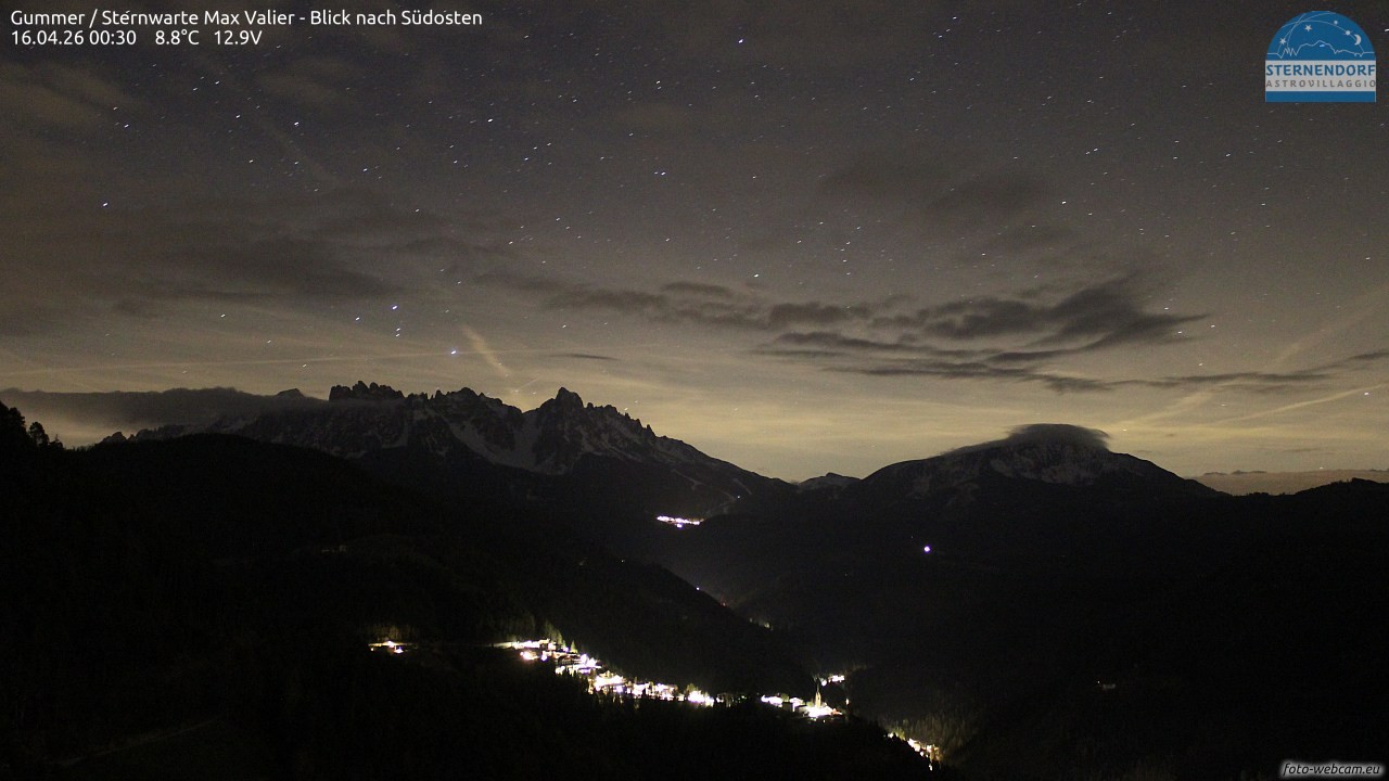 Archived image Webcam Gummer - View to Southeast