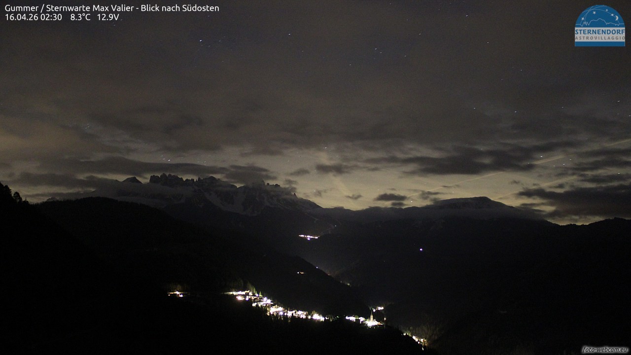 Archived image Webcam Gummer - View to Southeast