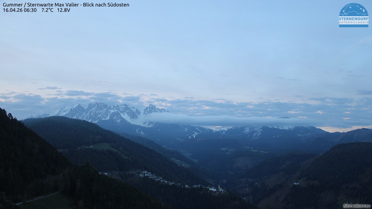 Archived image Webcam Gummer - View to Southeast