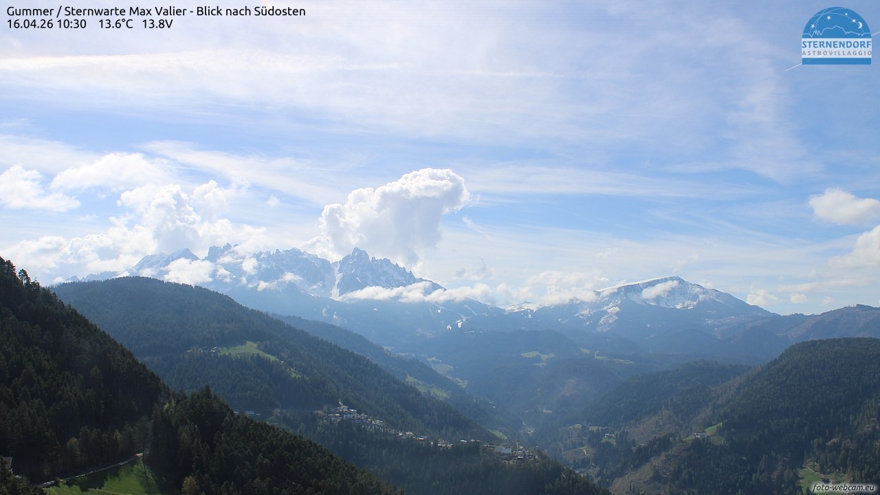 Archived image Webcam Gummer - View to Southeast