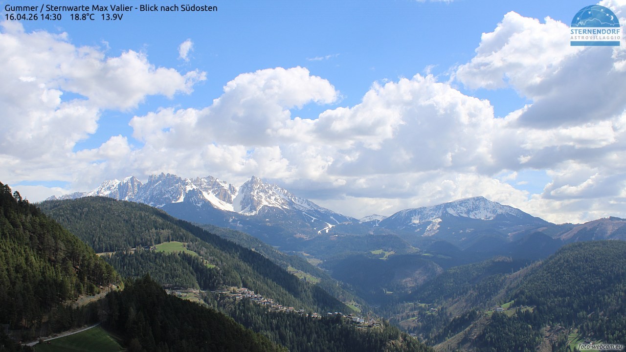 Archived image Webcam Gummer - View to Southeast