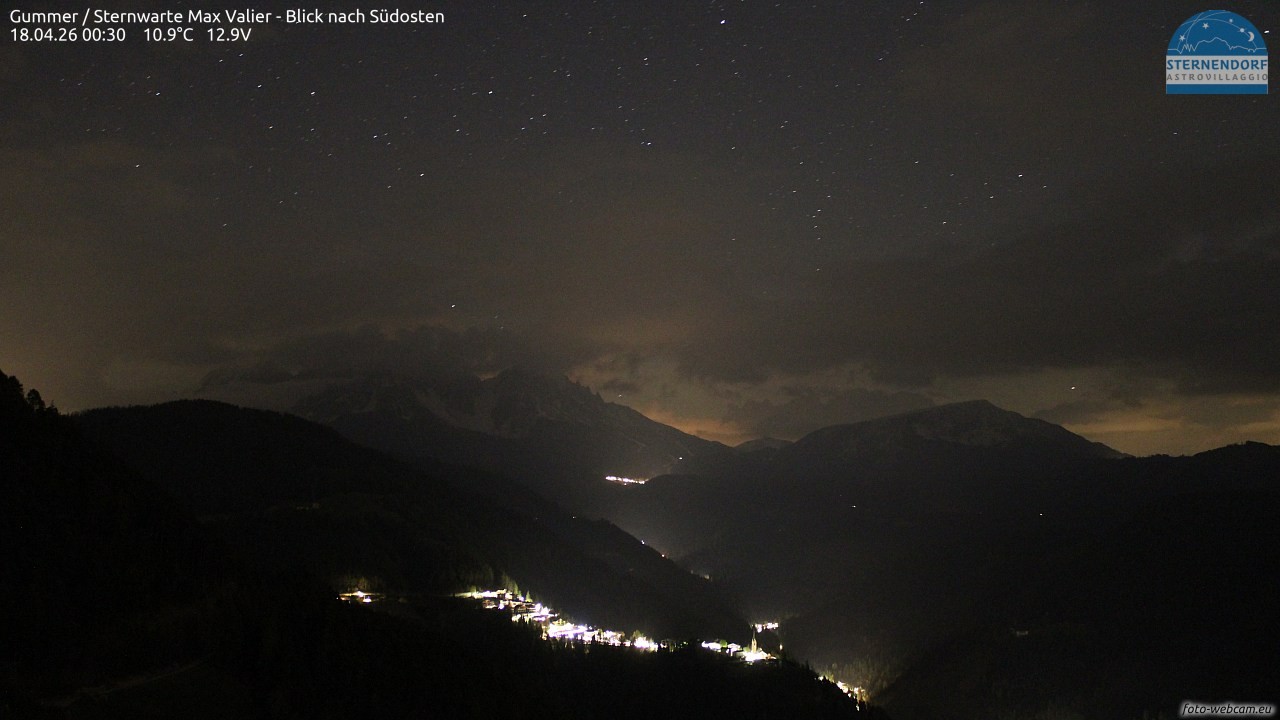 Archived image Webcam Gummer - View to Southeast