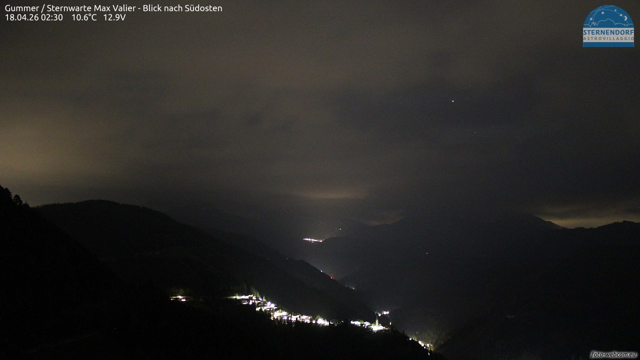 Archived image Webcam Gummer - View to Southeast