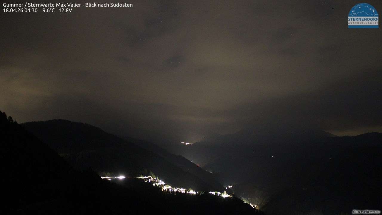 Archived image Webcam Gummer - View to Southeast