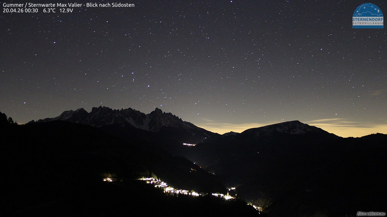 Archived image Webcam Gummer - View to Southeast