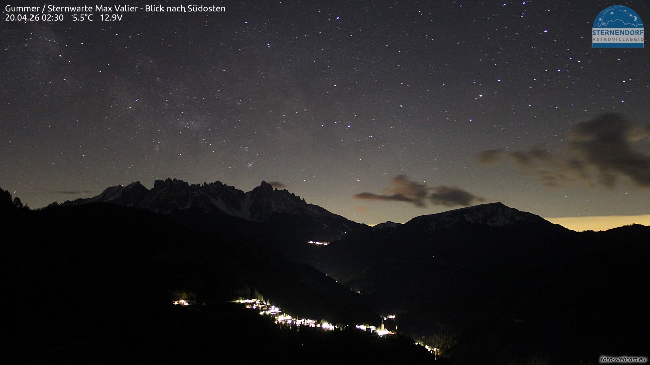 Archived image Webcam Gummer - View to Southeast